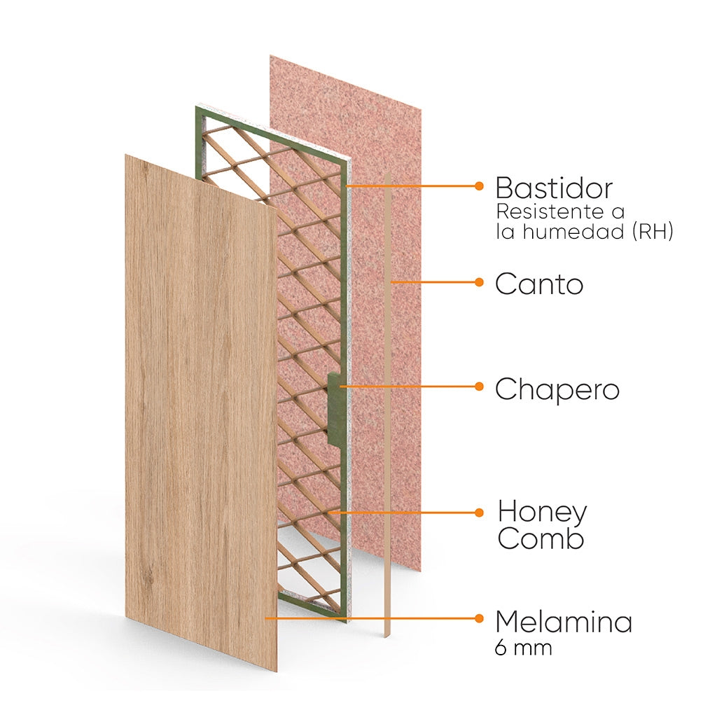 Puerta de madera melaminica sin marco veta vertical color rovere incluye cerradura + 4 bisagras