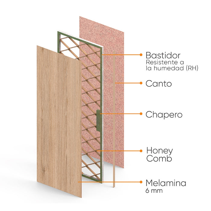 Puerta de madera melaminica ranurada sin marco veta vertical color rovere incluye cerradura + 4 bisagras