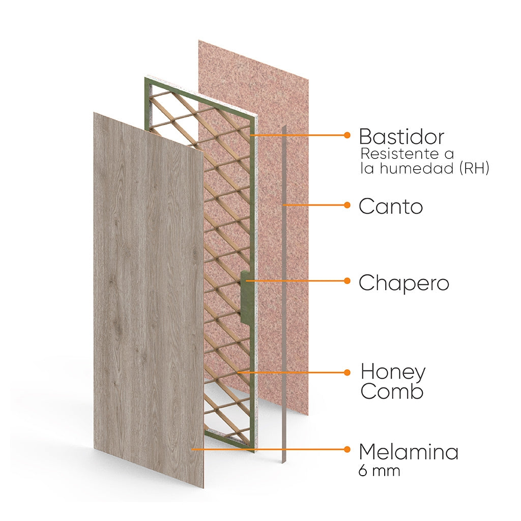 Puerta de madera melaminica sin marco veta horizontal color ceniza incluye cerradura + 4 bisagras