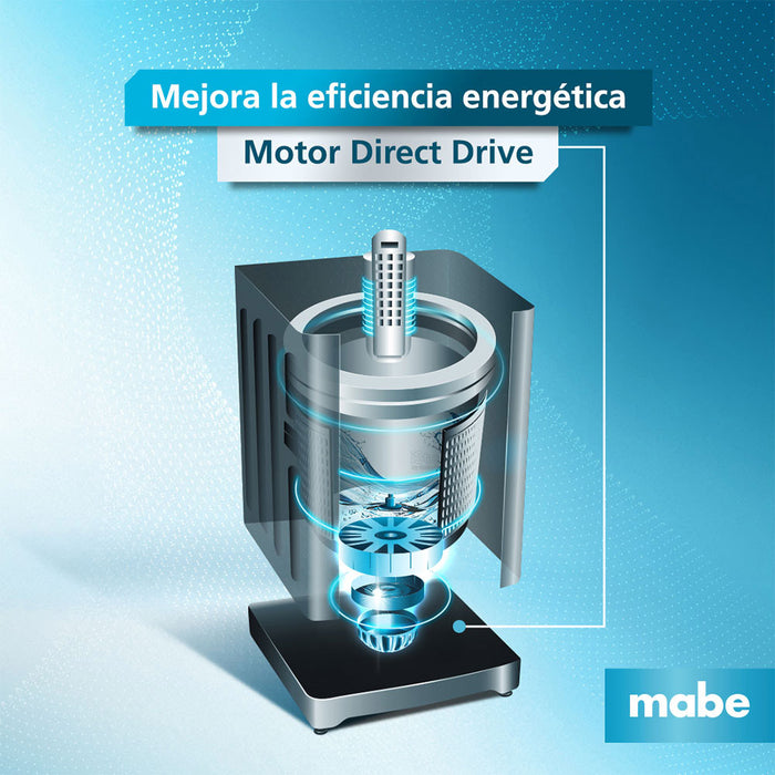 Lavadora Automática Direct Drive Propela 18 Kg Diamond Gray