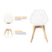 muebles comedores silla comedor turia blanco bonno rs340982 mp madecentro