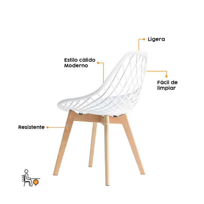 muebles comedores silla comedor turia blanco bonno rs340982 mp madecentro