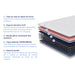 muebles para habitacion colchon fantasia doble firmeza media litium pillow 140x190 default title fantasia 4115010150004 madecentro