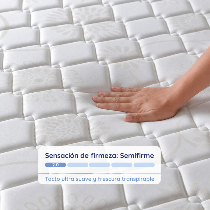 muebles para habitacion colchon fantasia doble firmeza suave spoom terra 140x190 default title fantasia 4124030350004 madecentro