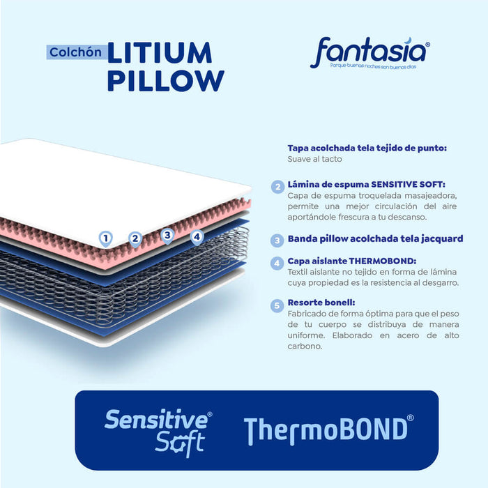 mueblesparahabitacioncolchonlitiumconresortepillow160x190cmmarcafantasiamarcafantasiafan025mpmadecentro