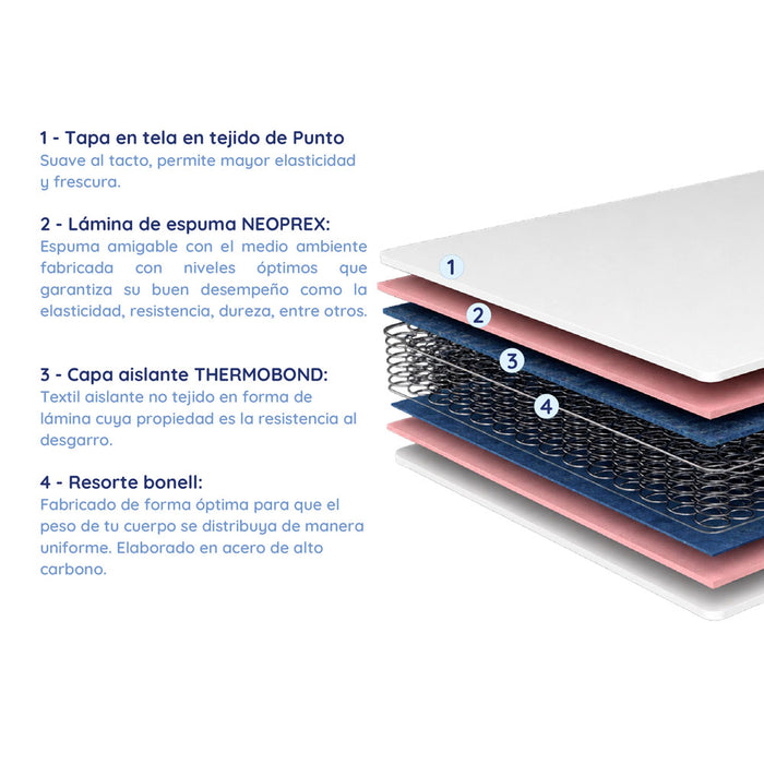 muebles para habitacion colchon litium de 140x190 cm default title fantasia 4115010090004 madecentro