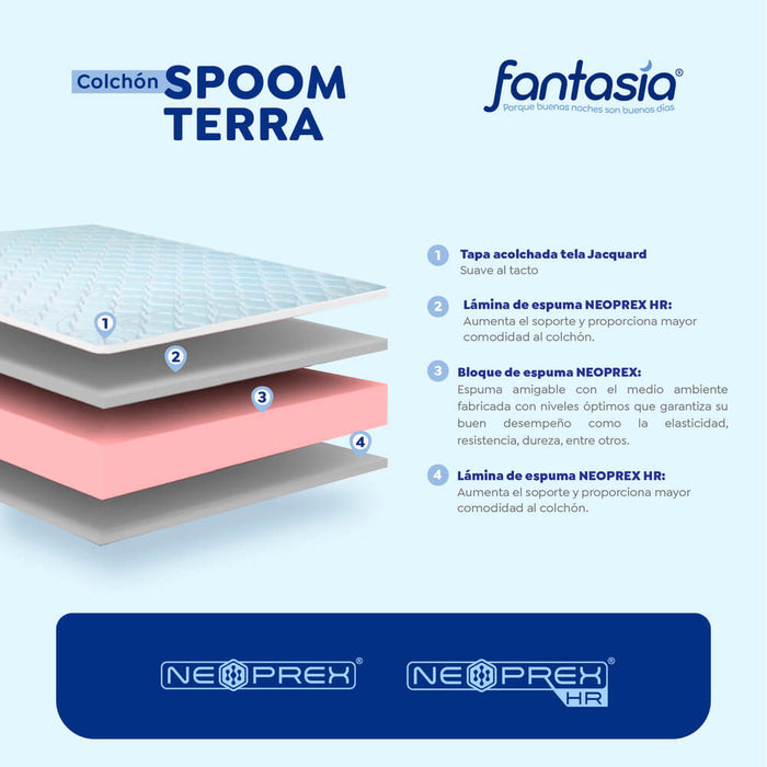 mueblesparahabitacioncolchonspoomde090x190cmmarcafantasiafan017mpmadecentro