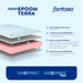 mueblesparahabitacioncolchonspoomde120x190cmmarcafantasiafan015mpmadecentro