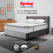 mueblesparahabitacioncolchonspringdescansorealdoble140x190cm+setalmohadassiliconadas30205911madecentro2