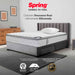 mueblesparahabitacioncolchonspringdescansorealsemidoble120x190cm+setalmohadasiliconada30205910madecentro2