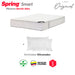 mueblesparahabitacioncolchonspringsmart140x190gratissetalmohadassiliconadas30207745mpmadecentro