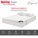 mueblesparahabitacioncolchonspringsmart140x190gratissetalmohadassiliconadas30207745mpmadecentro