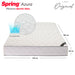 mueblesparahabitacioncombocolchonspring140x190cmbasecamaalmohadasprotector30207755mpmadecentro