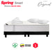mueblesparahabitacioncombocolchonspring160x190cmbasecamaalmohadasprotector30207756mpmadecentro