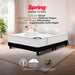 mueblesparahabitacioncombocolchonspring160x190cmbasecamaalmohadasprotector30207756mpmadecentro