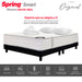 mueblesparahabitacioncombocolchonspring200x200cmbasecamaalmohadasprotector30207757mpmadecentro