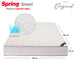 mueblesparahabitacioncombocolchonspring200x200cmbasecamaalmohadasprotector30207757mpmadecentro