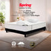 mueblesparahabitacioncombocolchonspringsencillo100x190cmbasecamaalmohadaprotector30207753mpmadecentro