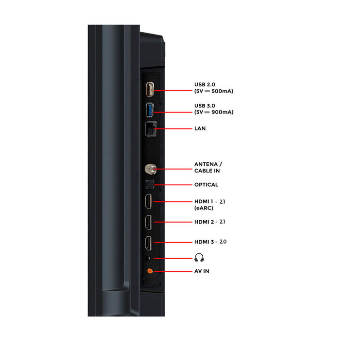 tecnologiatelevisorkalley58inqled4kuhdsmarttvgoogle58gq400a58gq400amadecentro
