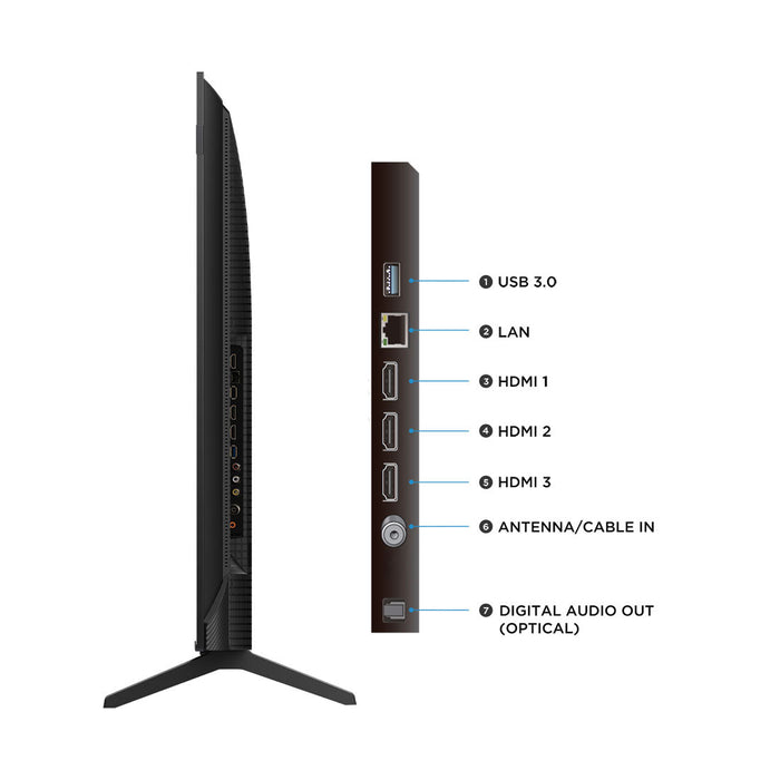 tecnologiatvyvideotelevisor50pulgadasp7l4kqledtclmadecentro