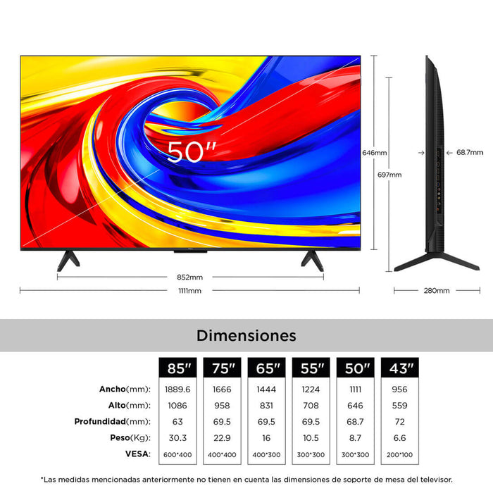 tecnologiatvyvideotelevisor50pulgadasp7l4kqledtclmadecentro