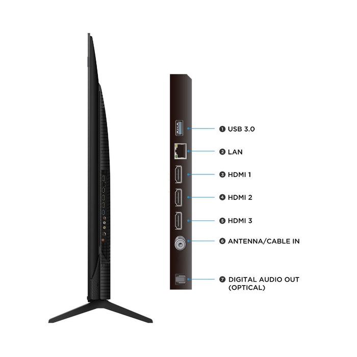 tecnologiatvyvideotelevisor65pulgadasp7l4kqledtclmadecentro