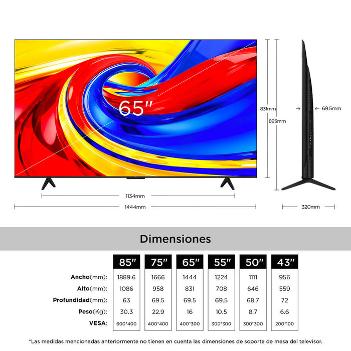 tecnologiatvyvideotelevisor65pulgadasp7l4kqledtclmadecentro