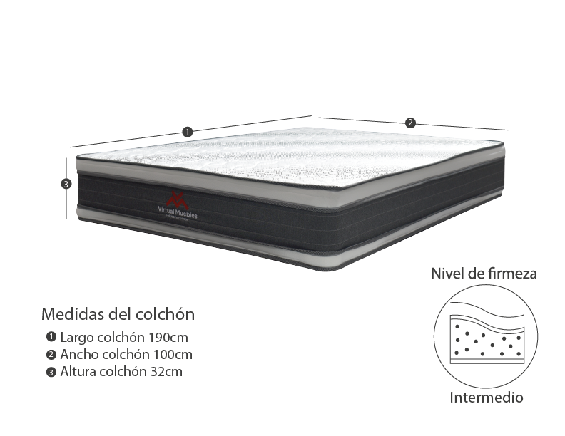 Combo Para Habitación Acis, Incluye Base Cama Sencilla, Colchón y Protector